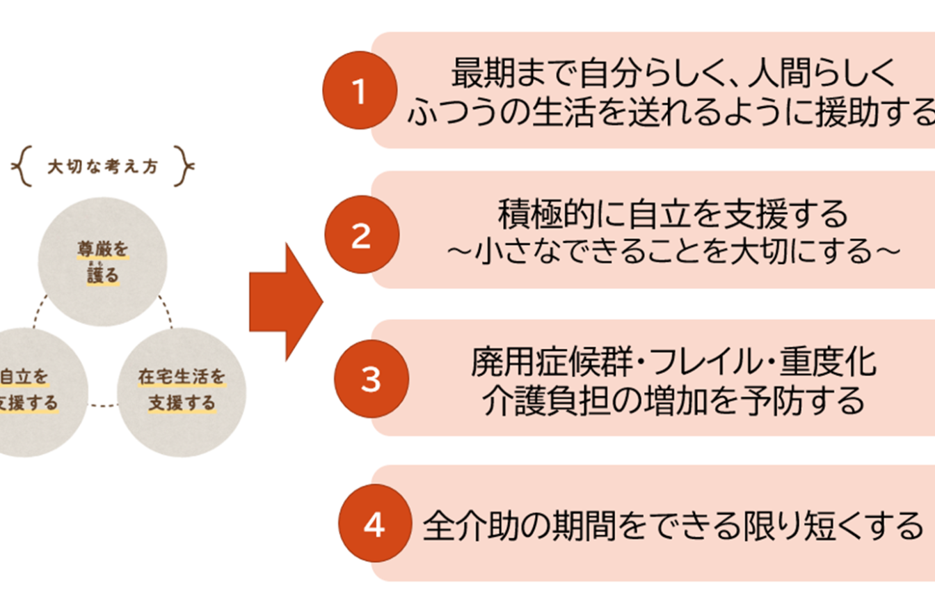 【開催報告】生協10の基本ケア セミミドル研修 生活リハビリ講座!! | pal system